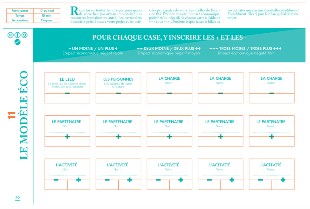 tiers-lieu : Page "le modèle économique" du cahier d'activités des tiers-lieux pour créer son tiers-lieu.